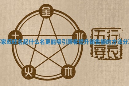 买家旺旺名起什么名更能吸引顾客提升销售额的方法分享